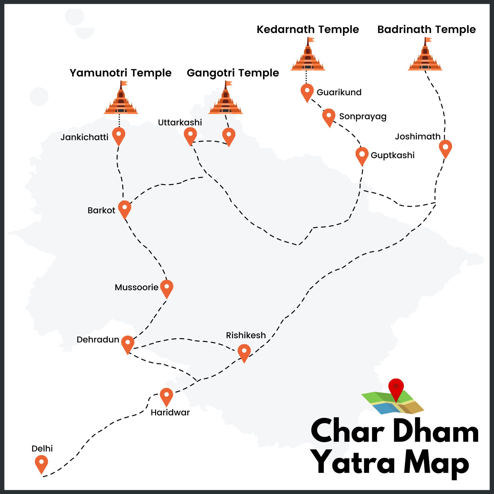 Kedarnath Yatra (Timing & Travel Guide)